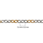 RDCH25GS - 18GFSS